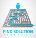 Find solution