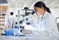 Finding evidence to support her claims. a young scientist using a microscope in a lab.