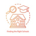 Finding good college concept icon. Choosing educational institutions location idea thin line illustration. School