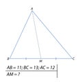 Finding the median of the triangle ABC