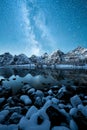 Milkyway Nights in Banff