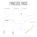 Finesse rigs for catching predatory fish. Royalty Free Stock Photo