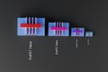 FinFET transistors for 14nm, 10nm, 7 nm, 5nm technology node of chip manufacturing process. 3D models compare the size and area.