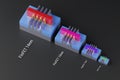 FinFET transistors for 14nm, 10nm, 7 nm, 5nm technology node of chip manufacturing process. 3D models compare the size and area.