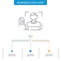 finger, fingerprint, recognition, scan, scanning Business Flow Chart Design with 3 Steps. Line Icon For Presentation Background Royalty Free Stock Photo