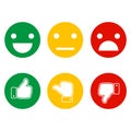 Finger pointer and smileys of emotions on a white background.