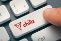 Finger pressing computer key with chiliz altcoin logo