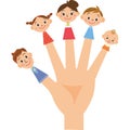 Finger-shaped family