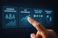 Finger touching a digital screen displaying KPI dashboard and social media analytics interface Royalty Free Stock Photo