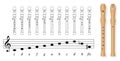 Fingering Chart Recorder Basic German Notation Flute Holes Tuned In C