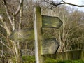 Fingerpost detail in Lake District Royalty Free Stock Photo