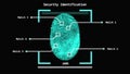 Fingerprint biometric scan for preventing crime in cyberspace