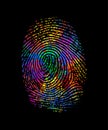 fingerprint dactylogram gold