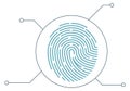 Fingerprint infographic template. Personal identification. Biometric data