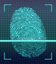 Fingerprint scanner