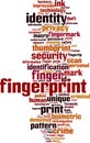 Fingerprint word cloud