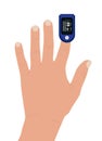 Fingertip pulse oximeter. Medical device for measuring oxygen saturation and heart rate. Portable equipment for identifying