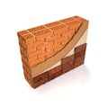 Finishing brick wall tiles