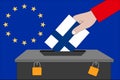 Finland ballot box for the European elections