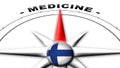 Finland Globe Sphere Flag and Compass Concept Medicine Titles Ã¢â¬â 3D Illustrations
