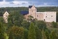 Finland heritage in Aland islands. Kastelholm Slott rebuilt cast