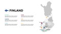 Finland vector map infographic template. Slide presentation. Global business marketing concept. Color Europe country