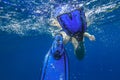 Fins snorkeler under water