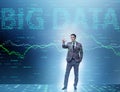 Fintech financial big data concept with analyst Royalty Free Stock Photo