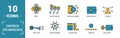 Fintech Technology icon set. Include creative elements basic income, bitcoin technology, online loan, kyc, business model icons.