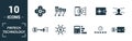 Fintech Technology icon set. Include creative elements basic income, bitcoin technology, online loan, kyc, business model icons.