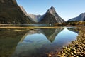 Fiordland National Park