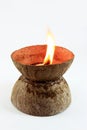 Fire on Coconut shell