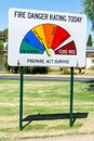 Fire danger rating sign in Australia Royalty Free Stock Photo