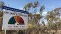 Fire danger ratings road sign in Western Australia