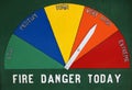 Fire Danger Sign Royalty Free Stock Photo