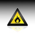 Fire danger sign Royalty Free Stock Photo