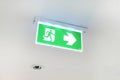 Fire exit sign. Emergency fire exit door exit door on ceiling