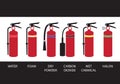 Fire extinguisher Royalty Free Stock Photo
