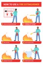 Fire extinguisher usage safety vector manual guide Royalty Free Stock Photo