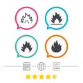 Fire flame icons. Heat signs. Royalty Free Stock Photo