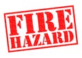 FIRE HAZARD Royalty Free Stock Photo