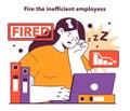 Fire the inefficient employees. Personnel effectiveness evaluation