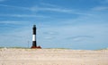 Panoramic view of the Fire Island Lighthouse