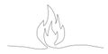 Fire line art continuous, bonfire doodle isolated on white background. Simple Burning flame