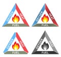 Fire Triangle or Combustion Triangle: Oxygen, Heat and Fuel Royalty Free Stock Photo