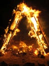 Fire triangle