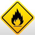 Fire warning sign Royalty Free Stock Photo