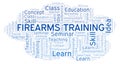 Firearms Training word cloud.