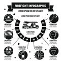 Firefight infographic concept, simple style