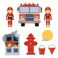 Firefighter and equipment